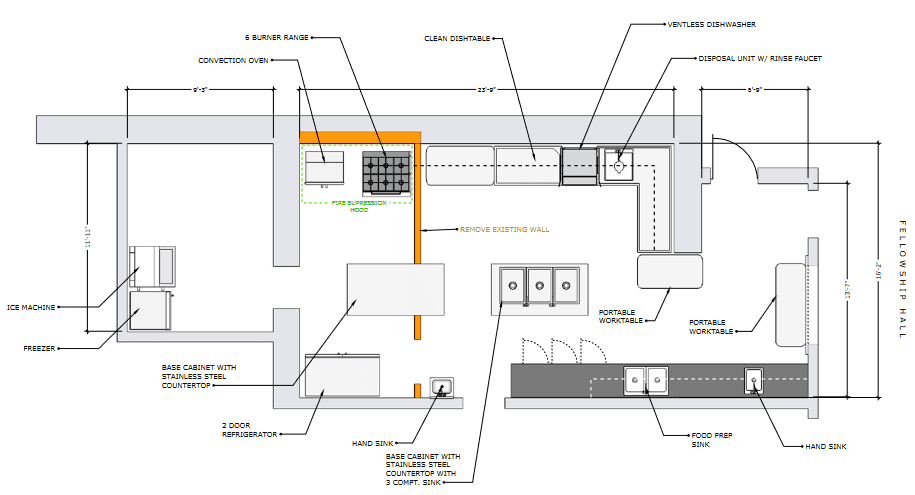 Top-down view of the kitchen layout